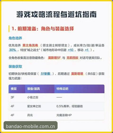 半岛体育平台避坑指南：从入口变更到电竞赛程的全流程使用攻略